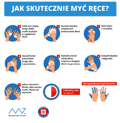 s rece mycie
