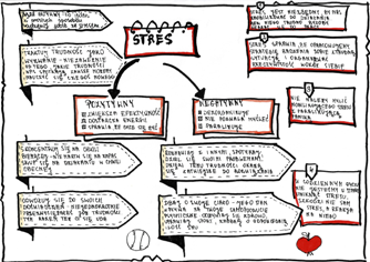 Ulotka zawiera informacje dotyczące stresu i radzenia sobie z nim